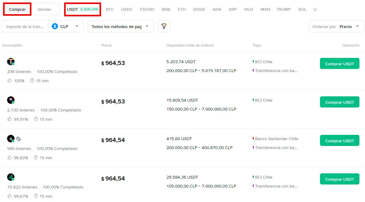 Comprar USDT con pesos chilenos en Binance P2P desde Chile